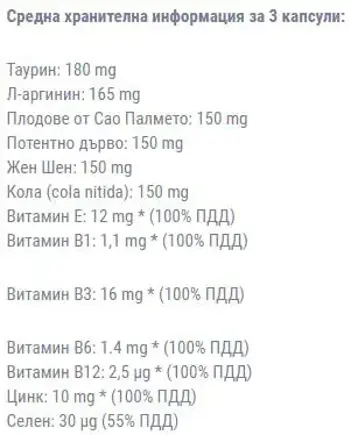 TAURINE SYNERGY - 90 капсули + Сао палмето, Женшен, Витамини и Минерали