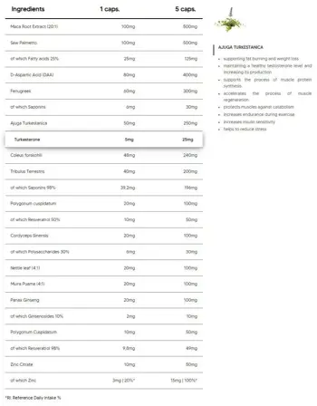 TEST | High Efficiency Testosterone Booster with Turkesterone