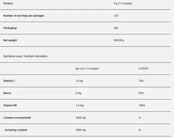 The Mono | Creatine Monohydrate Powder