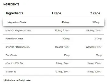 Tri Citrate | Magnesium + Potassium + Zinc