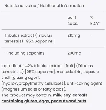 ESSENSEY Tribido Max Tribulus 210 mg Мощен стимулант за енергия и мускулна сила