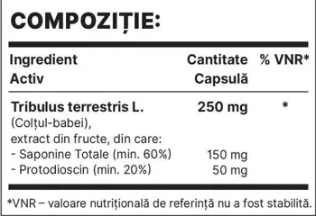 TriBul 250 mg | Tribulus Terrestris Extract
