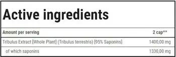 Trec Nutrition Tribulon Black Tribulus Terrestris 95% Ultimate Men's Formula