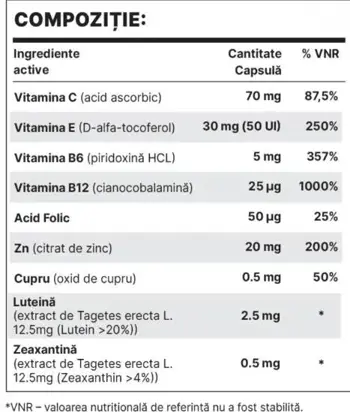 Vireta | Optimal Vision
