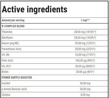 Trec Nutrition Vit. B-Complex Комплекс от Б витамини за енергия и метаболизъм