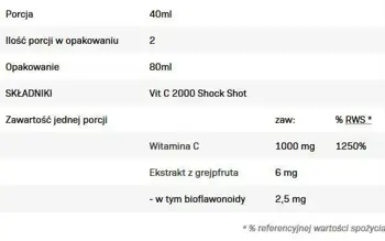 AllNutrition Vit C 2000 Shot Мощен течен витамин C