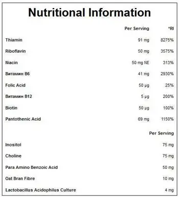 MyProtein Vitamin B Plus Витамин B Plus