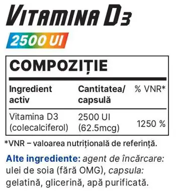 Vitamin D3 2500 IU