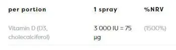 Витамин D3 3000 IU Спрей за Уста / Vitamin D3 3000 IU | Oral Spray