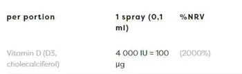 Витамин D3 4000 IU Спрей за Уста / Vitamin D3 4000 IU | Oral Spray