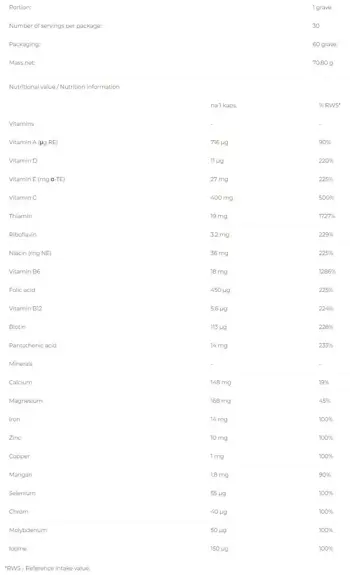 6PAK Nutrition Vitamin Elite Спортни Мултивитамини - 60 капсули, 60 дози