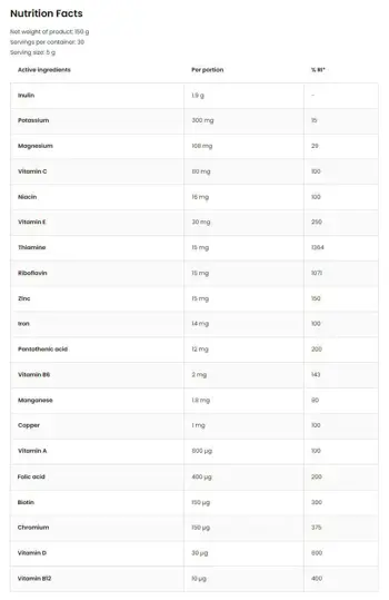 OstroVit Vit&Min Powder Multivitamin and Mineral Formula Мултивитамини и Минерали Комплекс на Прах - 150 грама, 30 дози
