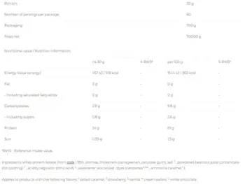 6PAK Nutrition Whey Isolate Суроватъчен Протеин Изолат - 700 грама, 23 дози