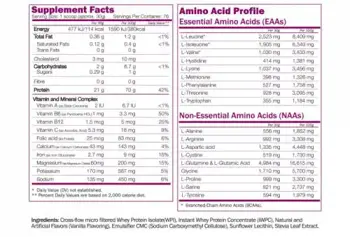 Whey Protein - 2280 грама, 76 Дози