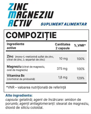 Zinc Magnesium Active