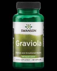 Graviola 530 mg