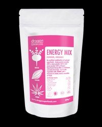 Energy Mix