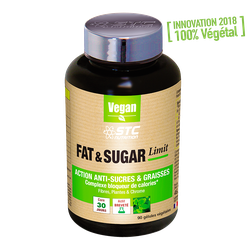 fat sugar limit