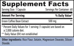 Green Coffee Bean Extract 500 mg