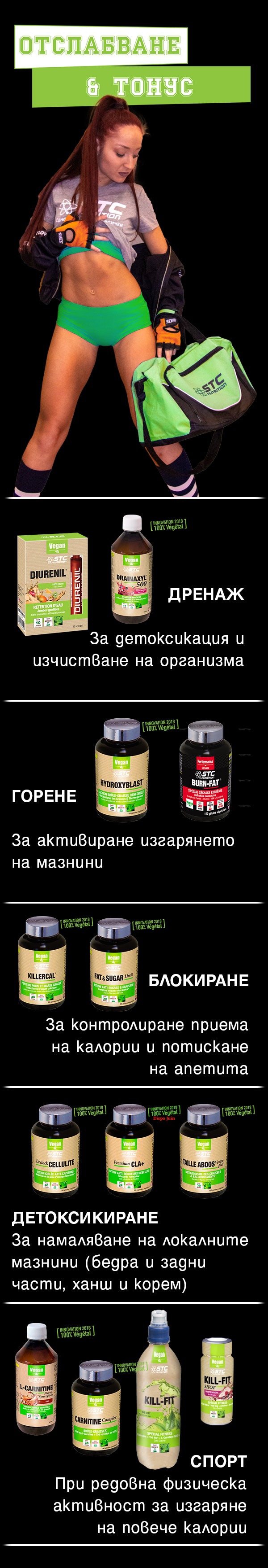 STC nutrition